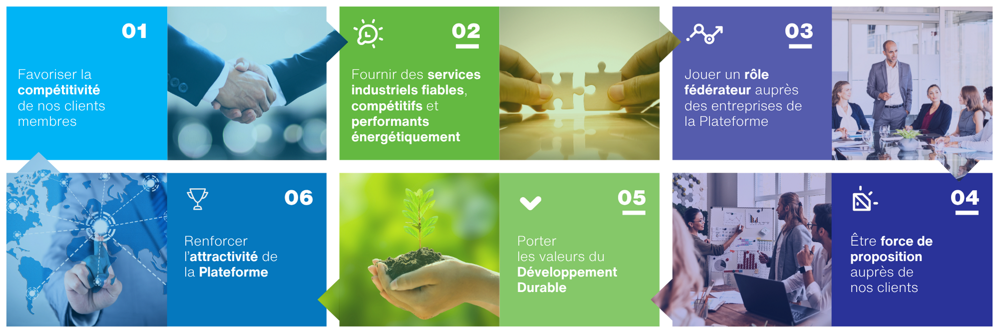 notre-mission-engagements-gie-osiris