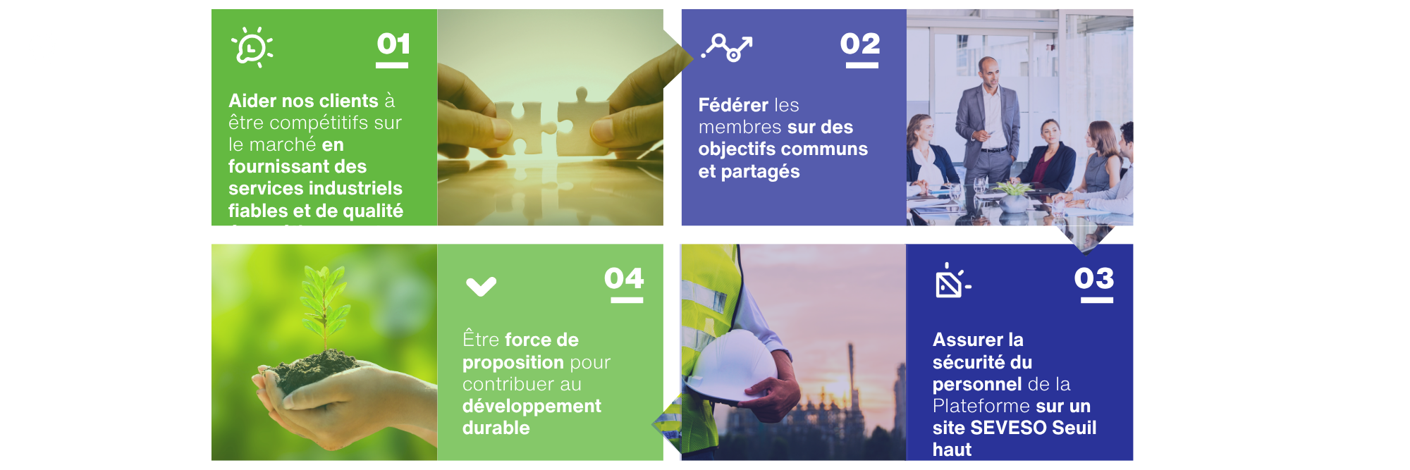 notre-mission-engagements-gie-osiris-v2026